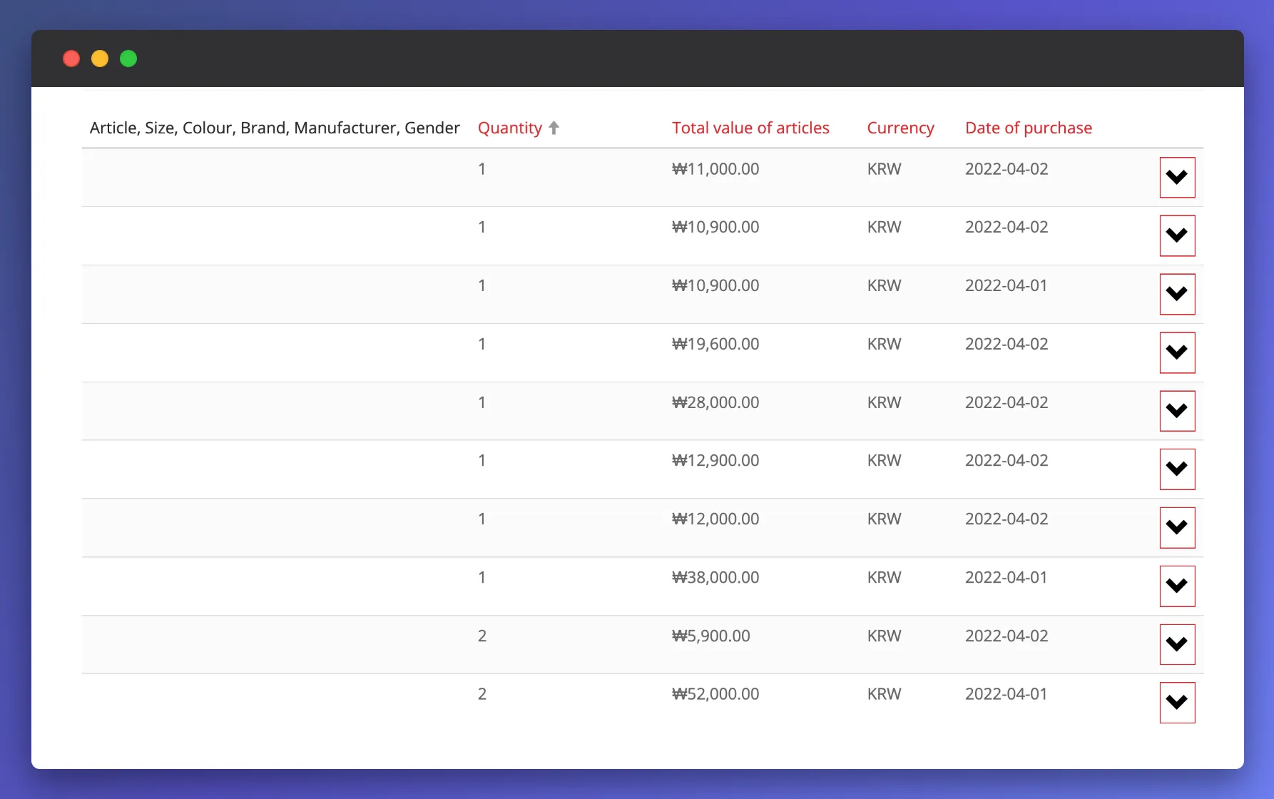 Spreadsheet table showing product inventory with columns for article details, quantity, total value in Korean won, currency, and purchase date from April 2022.