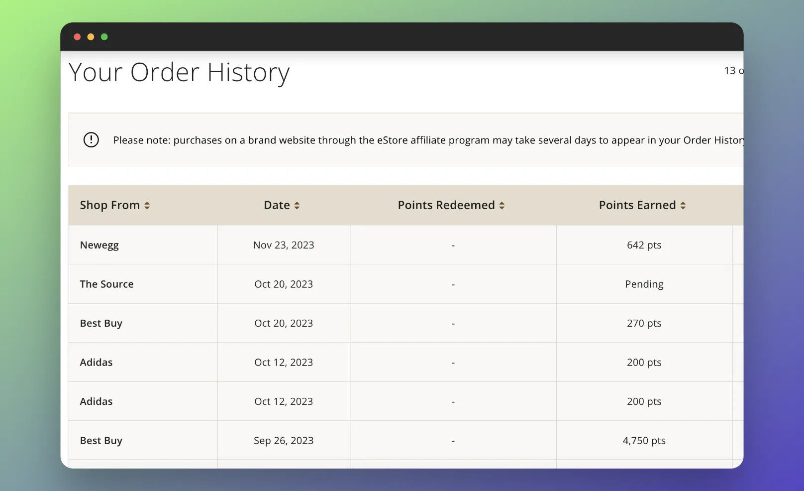 Aeroplan eStore order history interface showing purchases from Newegg, The Source, Best Buy, and Adidas with points earned ranging from 200 to 4,750 points