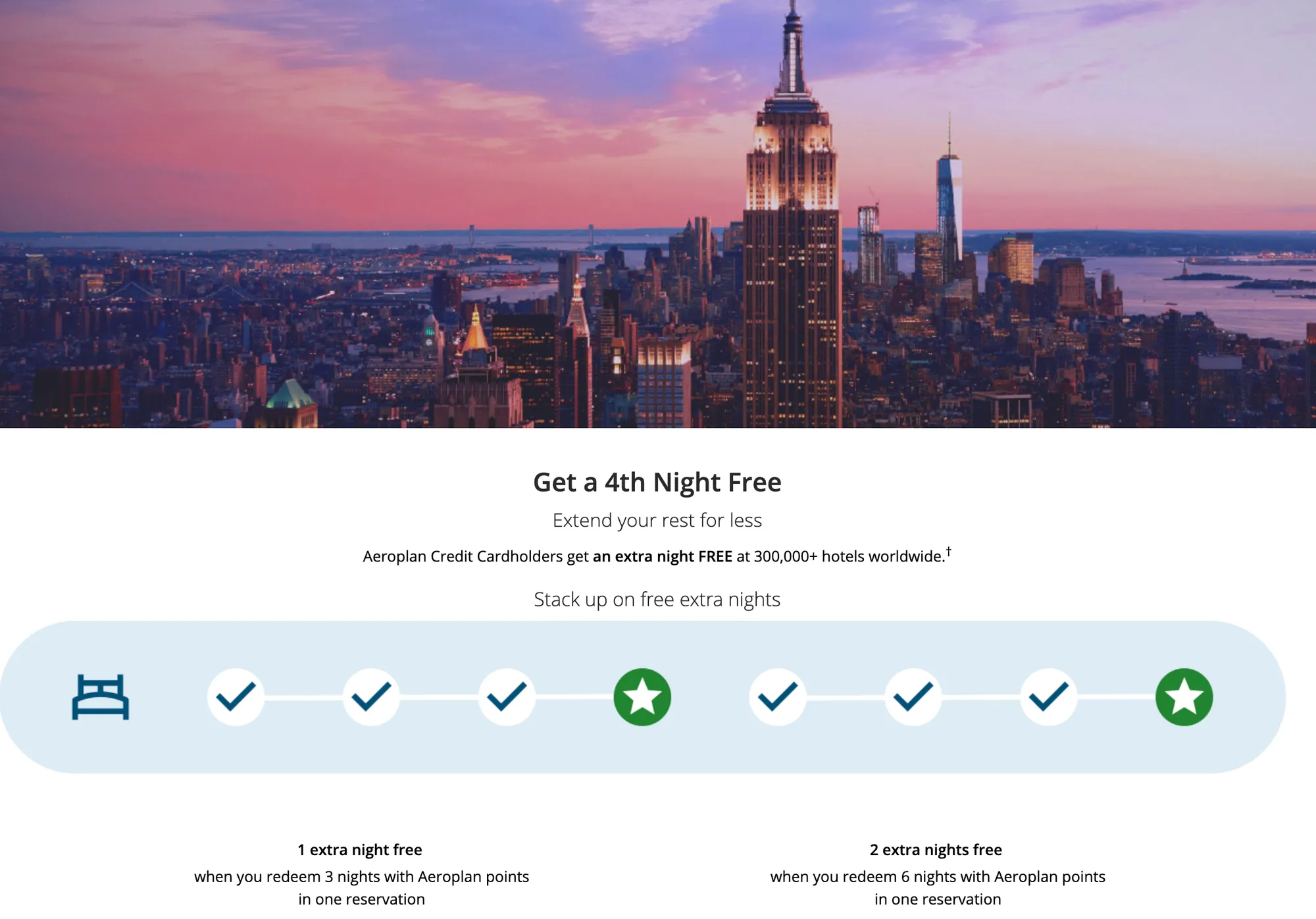 Aeroplan's 4th night free offer for Aeroplan credit cardholders