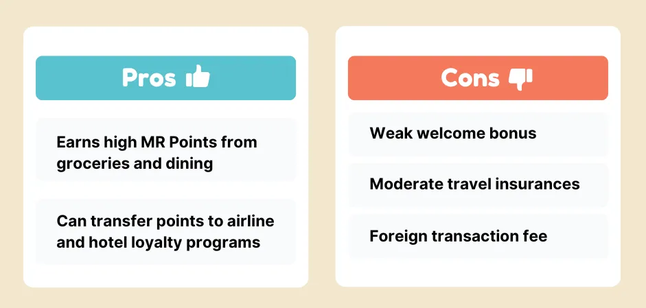 American Express Cobalt Card pros and cons comparison chart with thumbs-up and thumbs-down icons