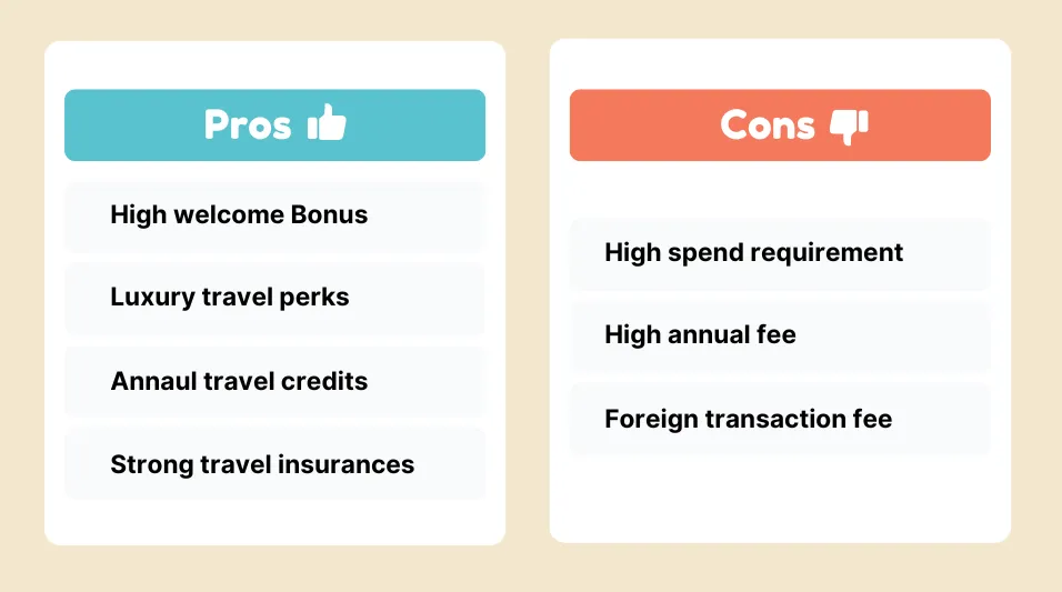 Pros and cons comparison graphic for a premium travel credit card showing benefits and drawbacks