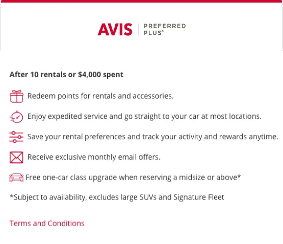 Avis Preferred Plus tier benefits overview showing rental redemption, expedited service, preferences tracking, email offers, and car upgrade eligibility.
