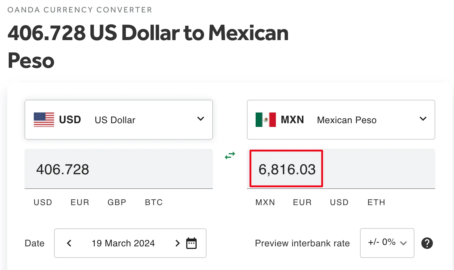 OANDA currency converter showing 406.728 US dollars equals 6,816.03 Mexican pesos as of March 19, 2024