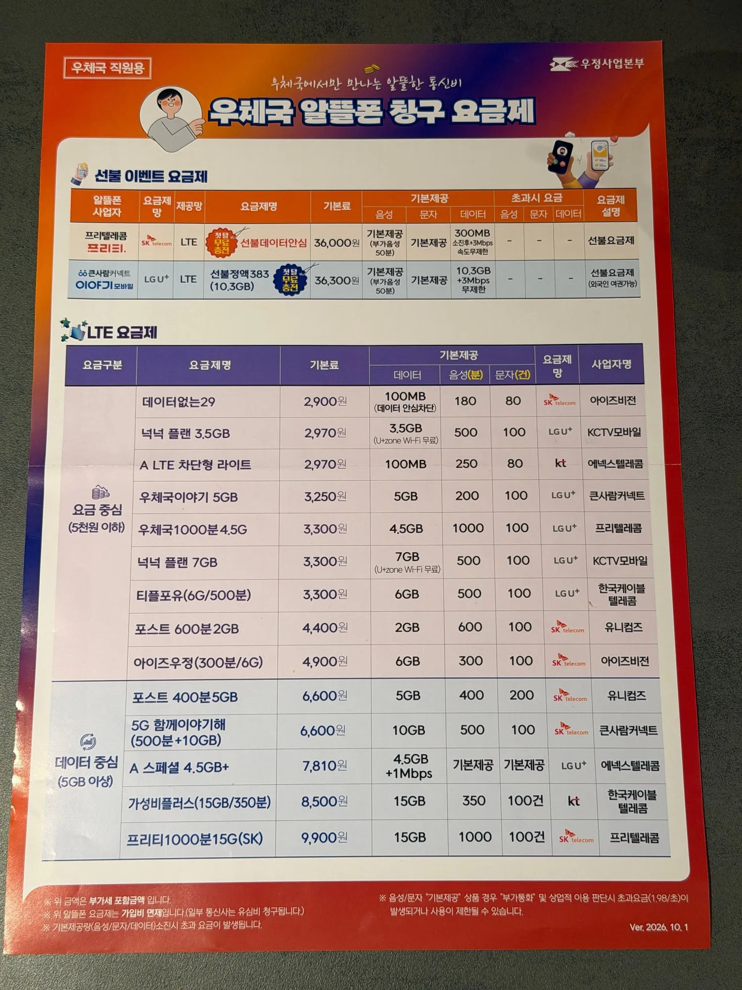 우체국 알뜰폰 창구 요금표 (2026년 10월 1일 버전)
