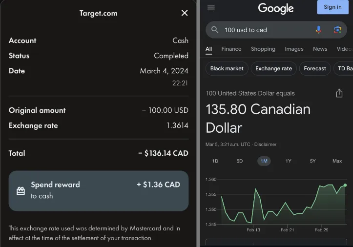Target.com cash redemption receipt showing $100 USD converted to $136.14 CAD at 1.3614 exchange rate, with Google currency converter visible on right showing USD to CAD rates.
